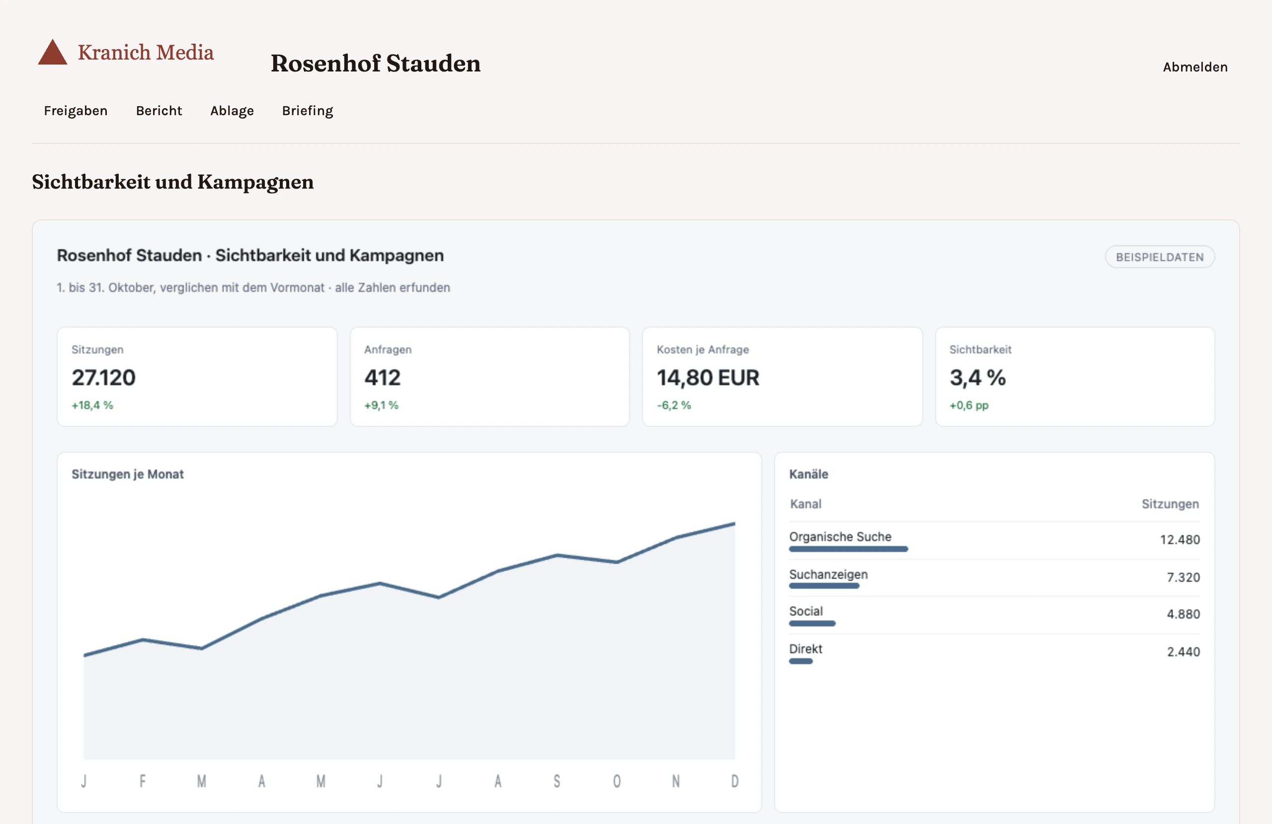 The reporting module: a Looker Studio report at full width, framed under the header of the agency.